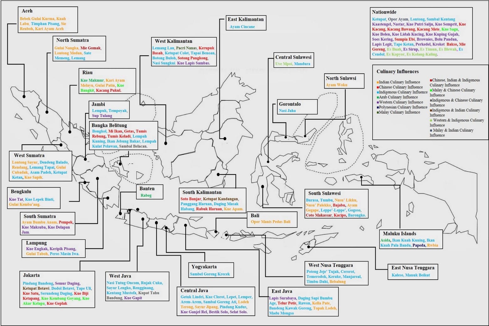 alt hidangan lebaran indonesia