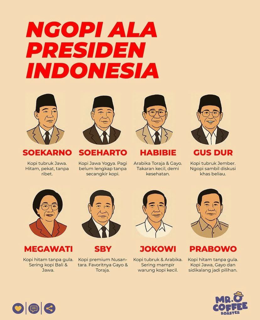 alt macam-macam gaya ngopi presiden Indonesia