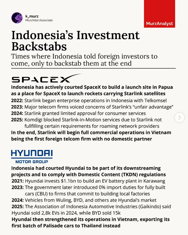 alt starlink dan hyundai